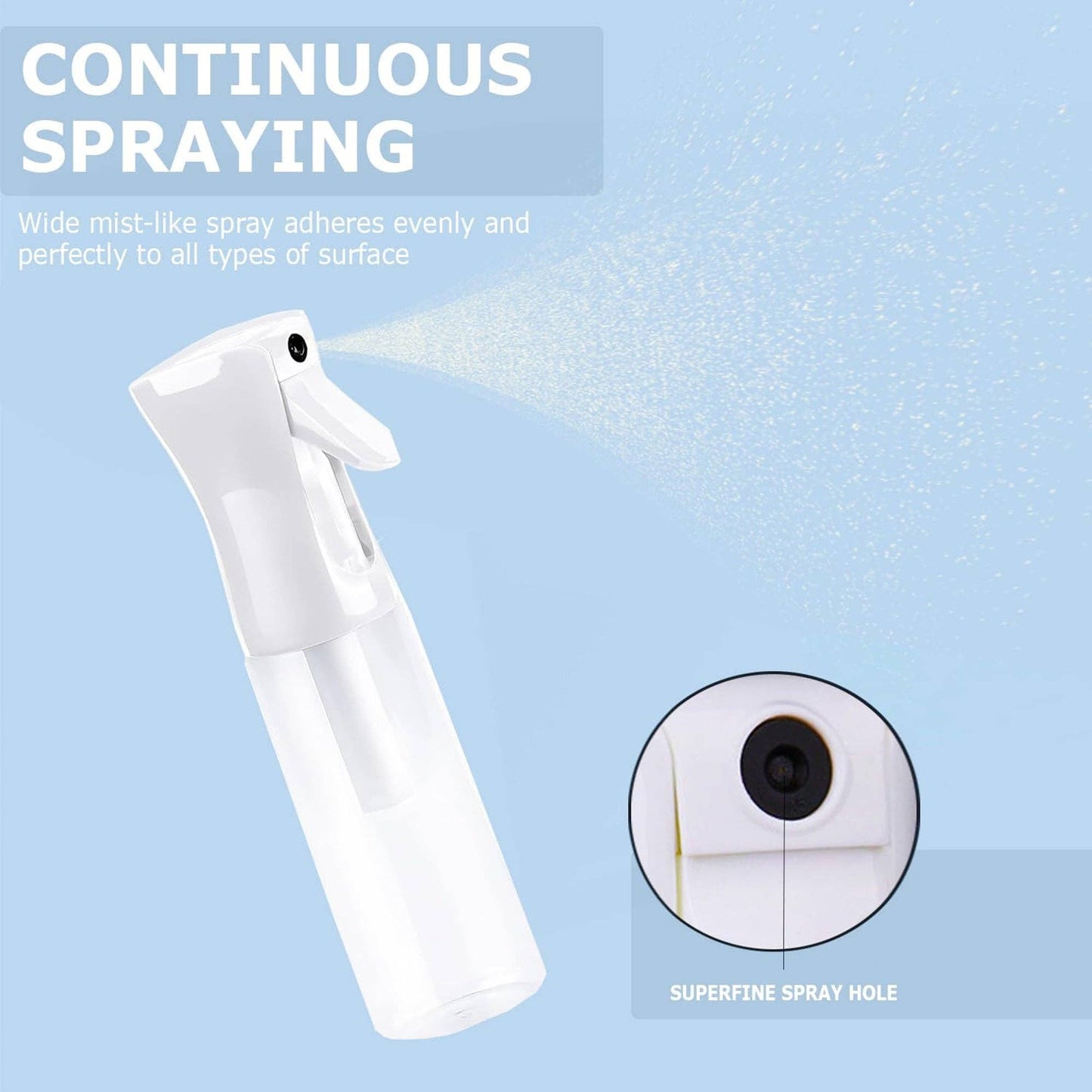 Continuous Spray Bottle with Ultra Fine Mist